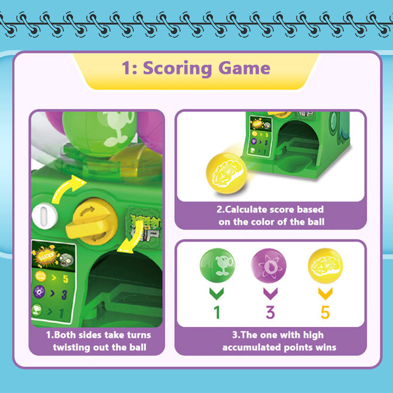 Oryginalne Plants vs. Zombies  – The Plant Parent recenzja i cena